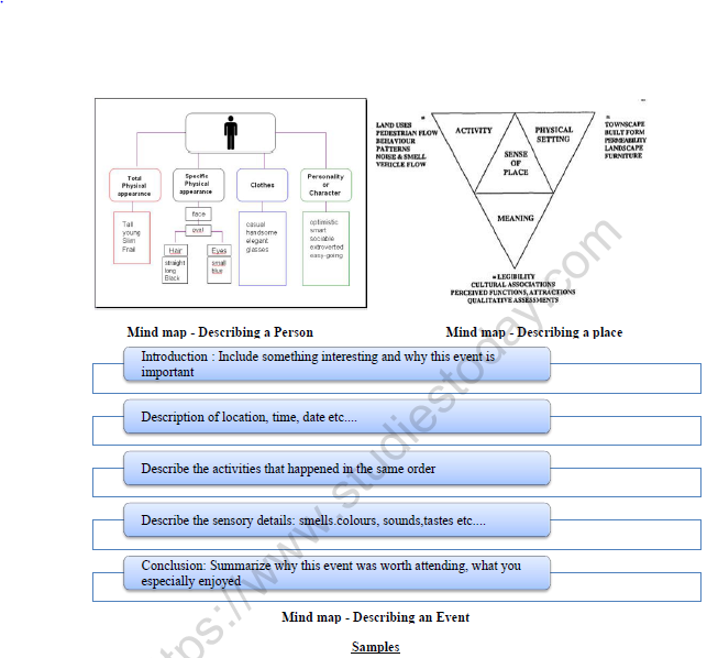 Worksheet Descriptive Sentences Write At Least Two Descriptive 